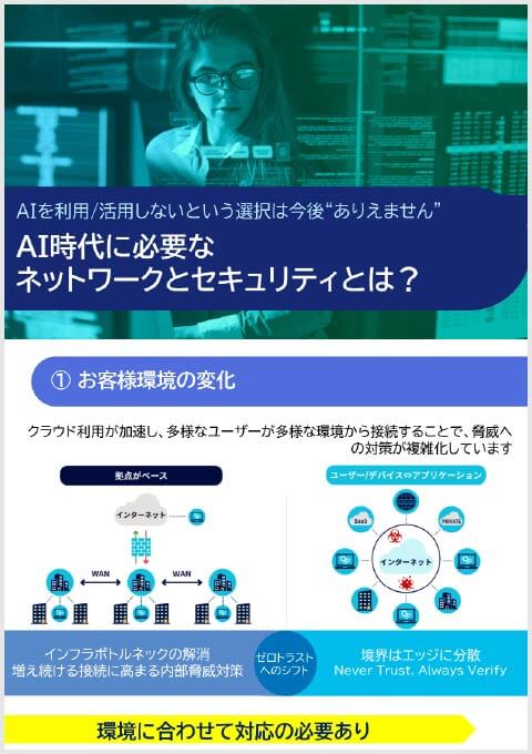 内容