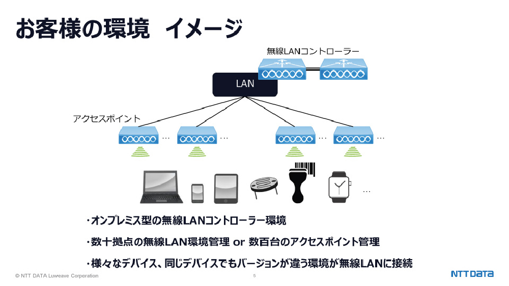 Juniper Mist 表紙2