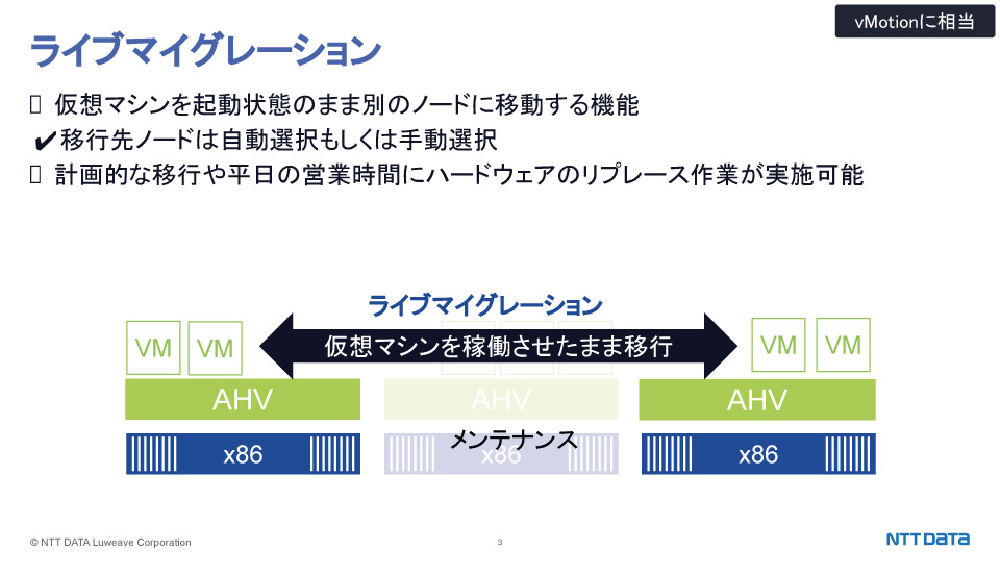 Nutanix内容1