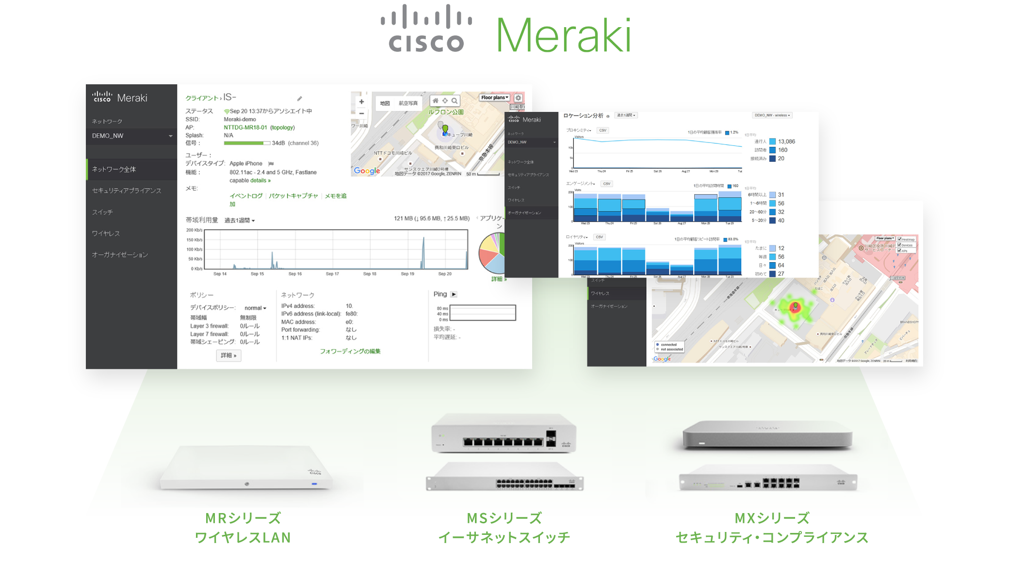 Cisco Meraki MRシリーズワイヤレスLAN　MSシリーズイーサネットスイッチ　MXシリーズセキュリティ・コンプライアンス