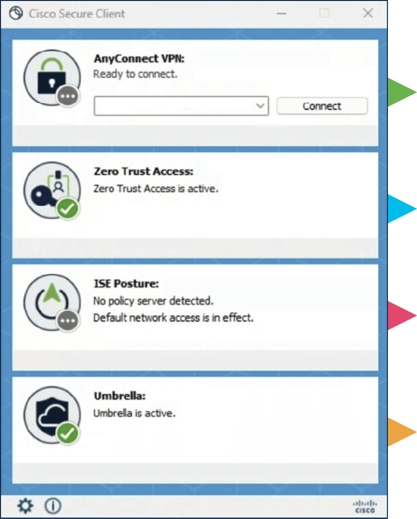 Cisco Secure Client