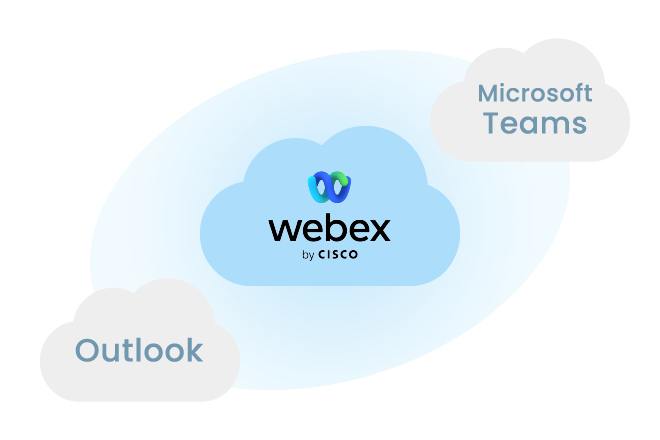 Webex Calling by Cisco メリット クラウド環境だからのメリット（他のコミュニケーションとの連携）