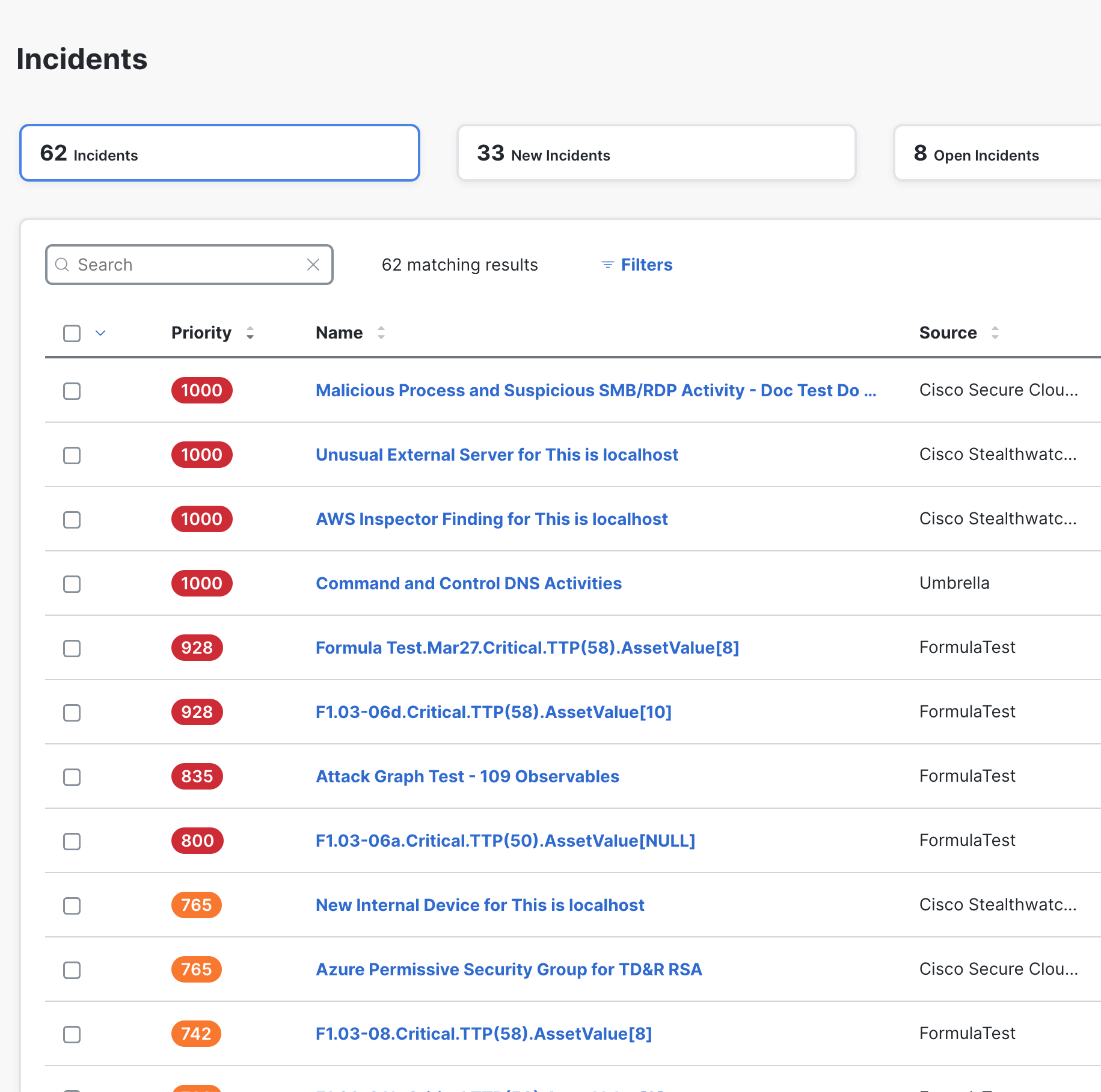 Cisco XDRでは財務影響を考慮したインシデントの優先付けが可能