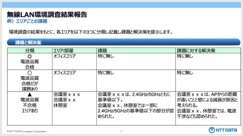 内容4