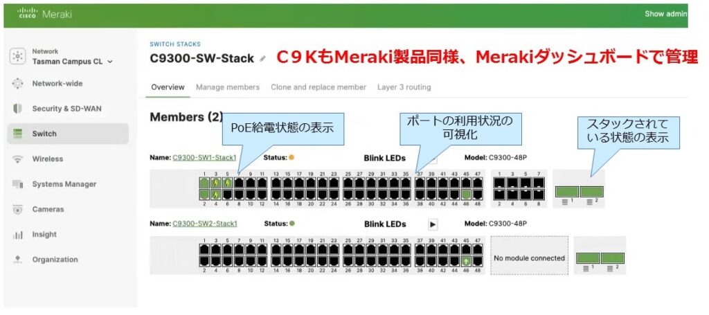 CatalystがMerakiダッシュボード上で表示： PoE給電状態の表示、ポートの利用状況の可視化、スタック状態の表示