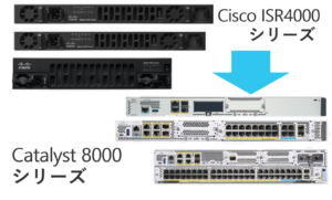 Cisco ISR4000シリーズ からCatalyst 8000シリーズへの移行