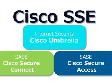 Cisco SSE Umbrella, Secure Connect, Secure access