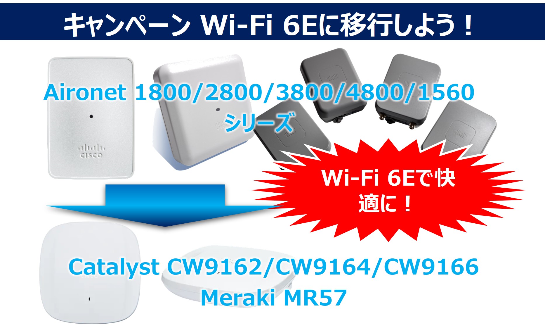 キャンペーン】AironetアクセスポイントからWi-Fi 6Eへの移行応援