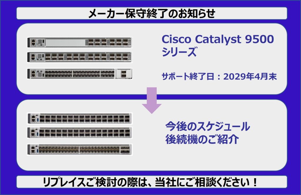 Catalyst 9500 EOS