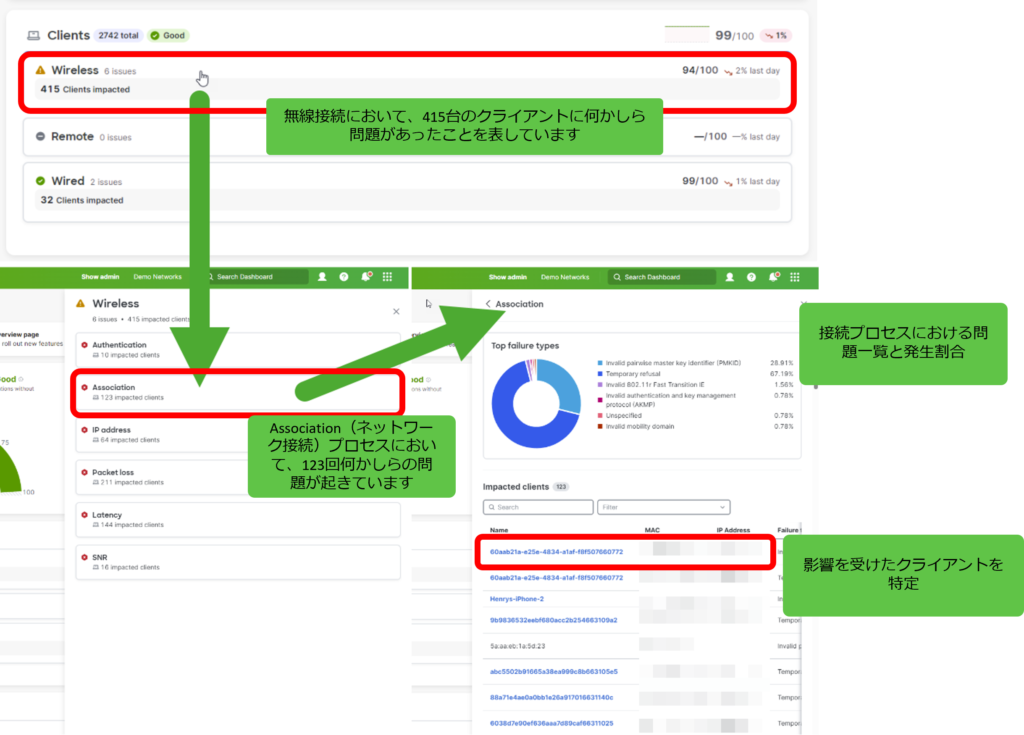 クライアントの影響（Client Impacts）の画面