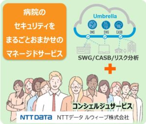 クラウドセキュリティ マネージドサービス
Cloud Security Managed Service