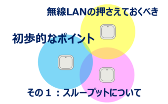 無線LANの押さえておくべき初歩的なポイント　その１：スループットについて