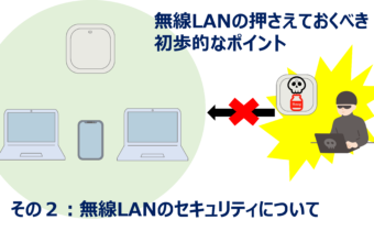 無線LANの押さえておくべき初歩的なポイント その２：無線LANのセキュリティ