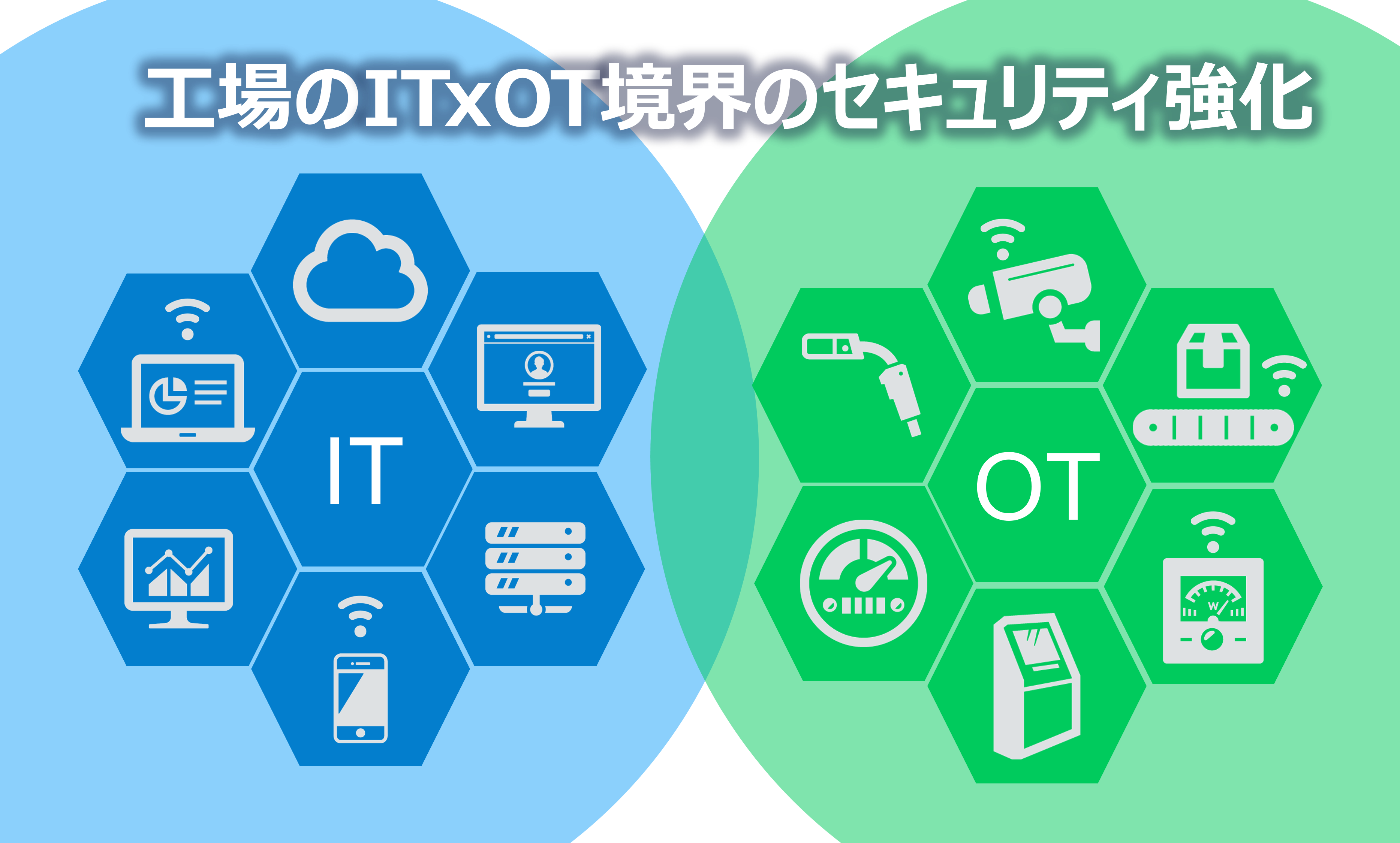 セキュリティ・セーフティ UTSt-tg 株式会社JSC | 本体ラインナップ