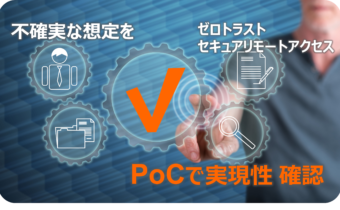 不確実な想定をPoCで実現性確認 Secure Connect