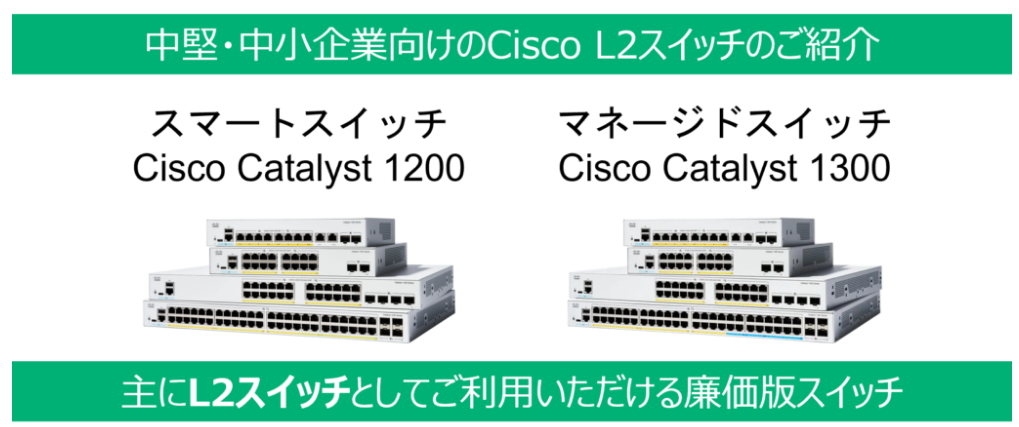 Catalyst 1200、1300シリーズの詳細は、こちらのページをご覧ください。