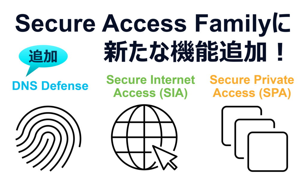 Secure Access Familyに 新たな機能追加！ DNS Defense Secure Internet Access(SIA) Secure Private Access(SPA)