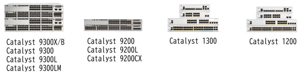 Cisco スイッチ　アクセス層　C9000、C1000