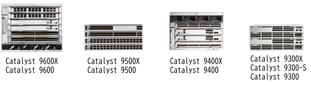 Cisco スイッチ　コア層　
C9000シリーズ
