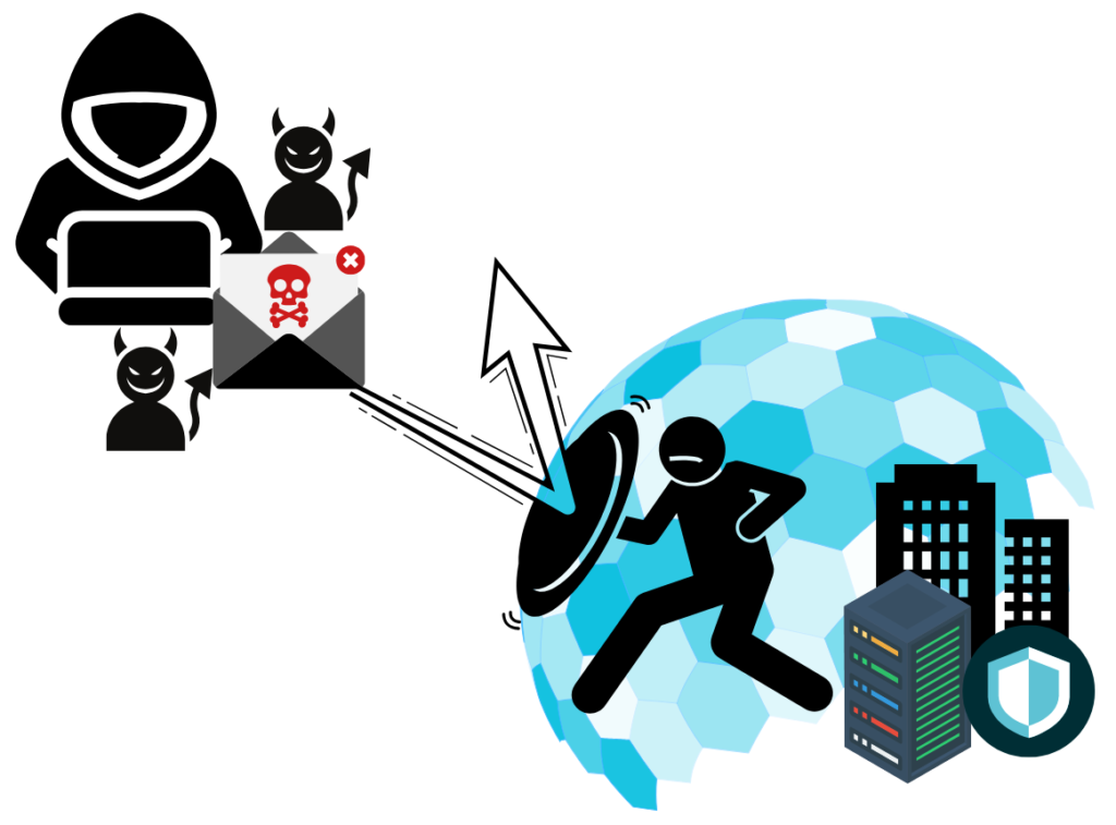 SSE(Security Service Edge)でセキュリティ防御