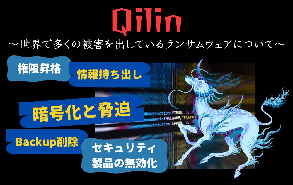 Qilinランサムウェア ～世界で多くの被害を出しているランサムウェアについて～