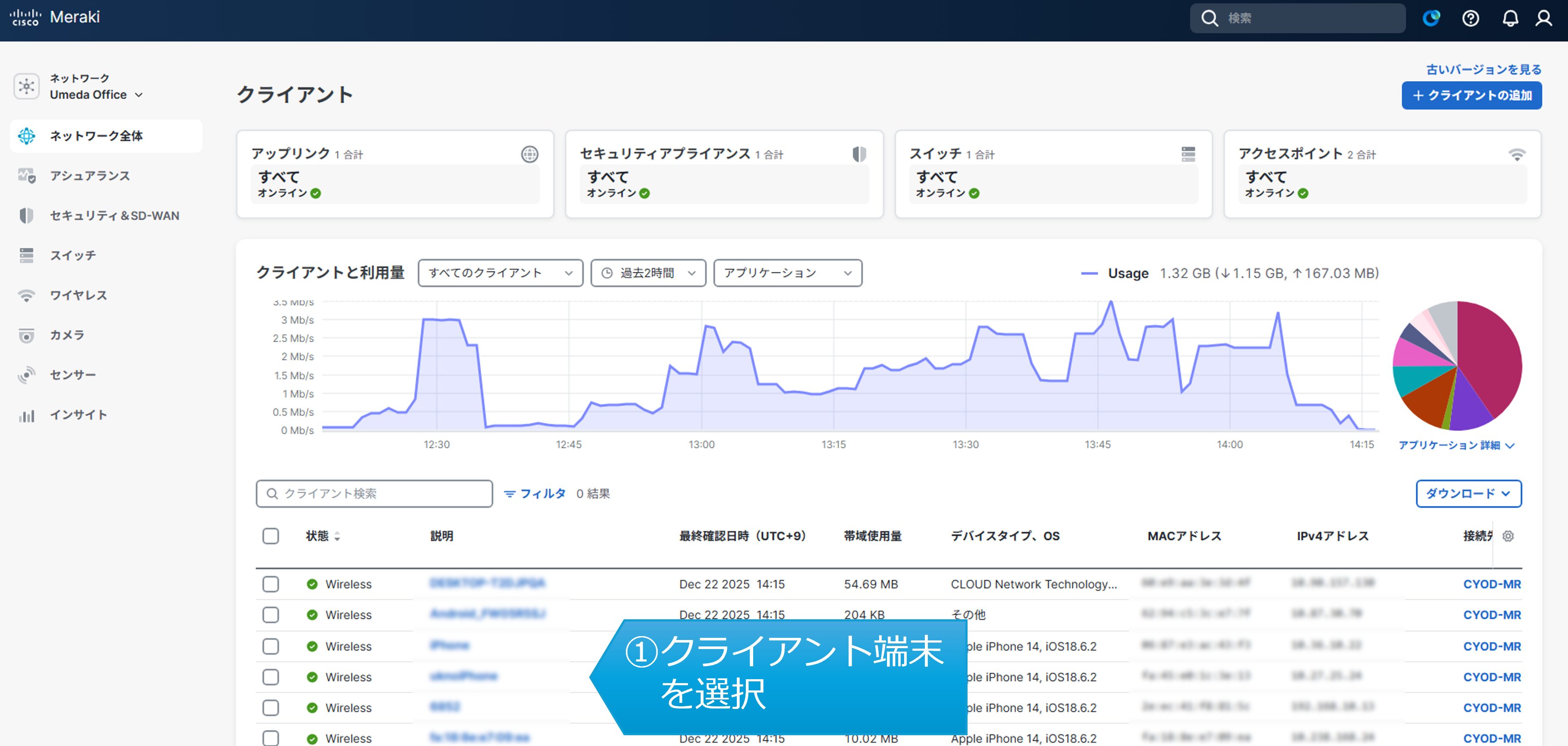 『ネットワーク全体』を開き、調査したい①クライアント端末を選択します。