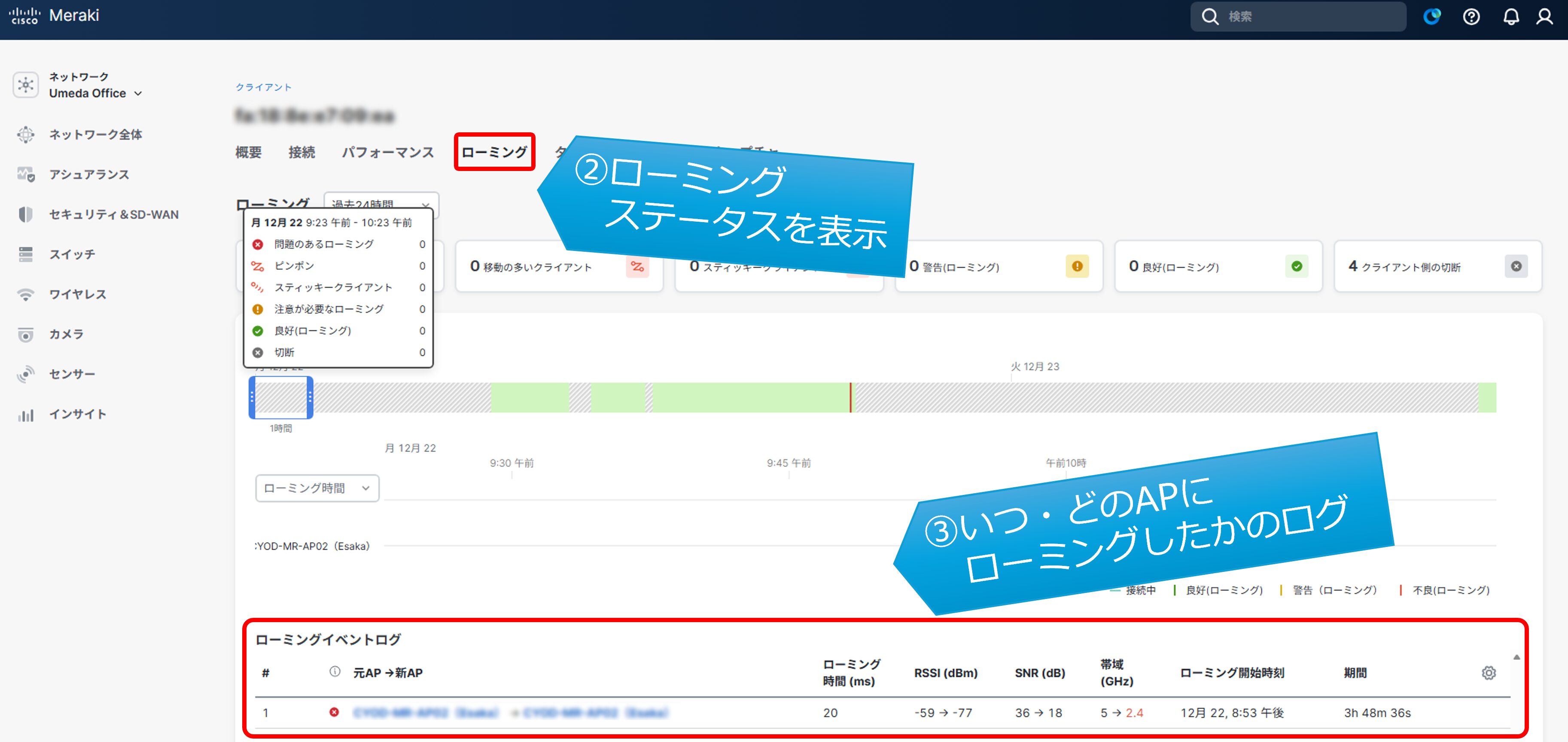 次に②『ローミング』タブを開き、ローミングステータスを表示します。下部に表示される『ローミングイベントログ』により、③クライアント端末ごとに元AP→新APへのローミング情報がビジュアル表示されます。
