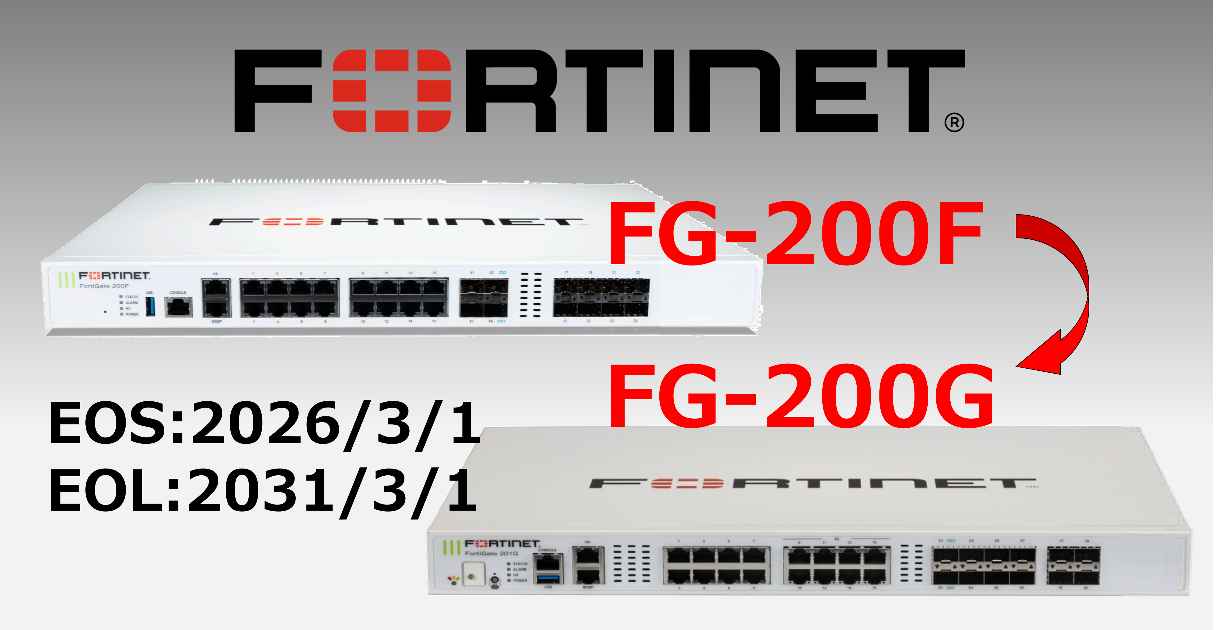 FortiGate FG-200F EOLのお知らせ | NTTデータ ルウィーブ